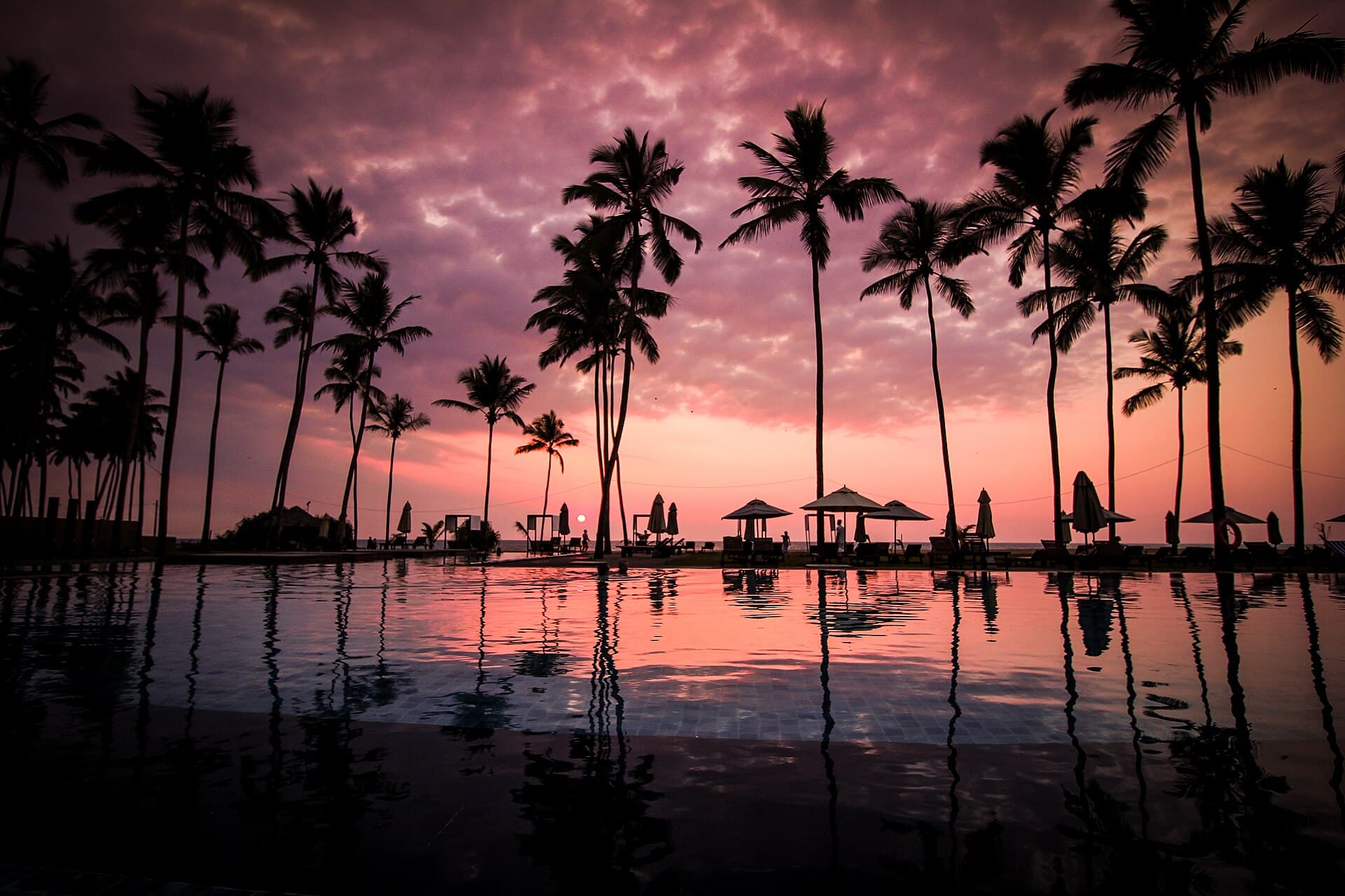 GPS tracking in Negombo Sri Lanka